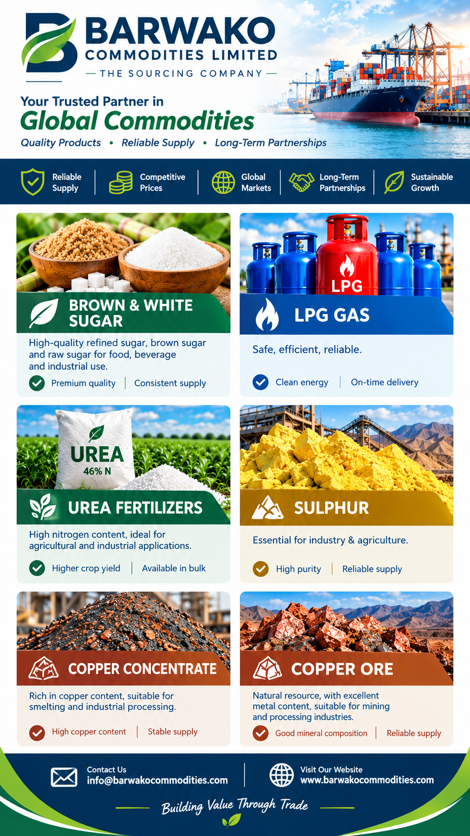 energy products, fertilizers, and minerals